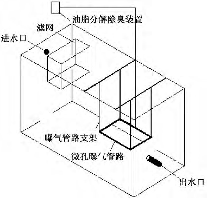 改進(jìn)型油水分離器01.jpg